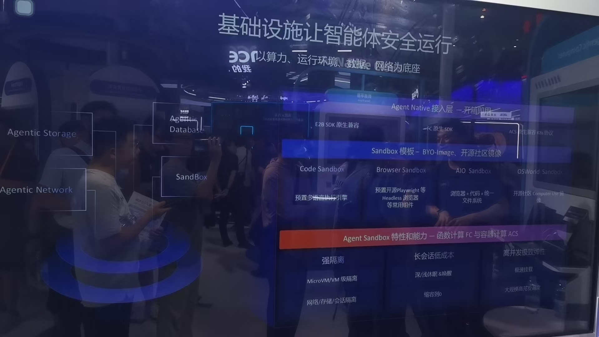 蚂蚁Agent基础设施