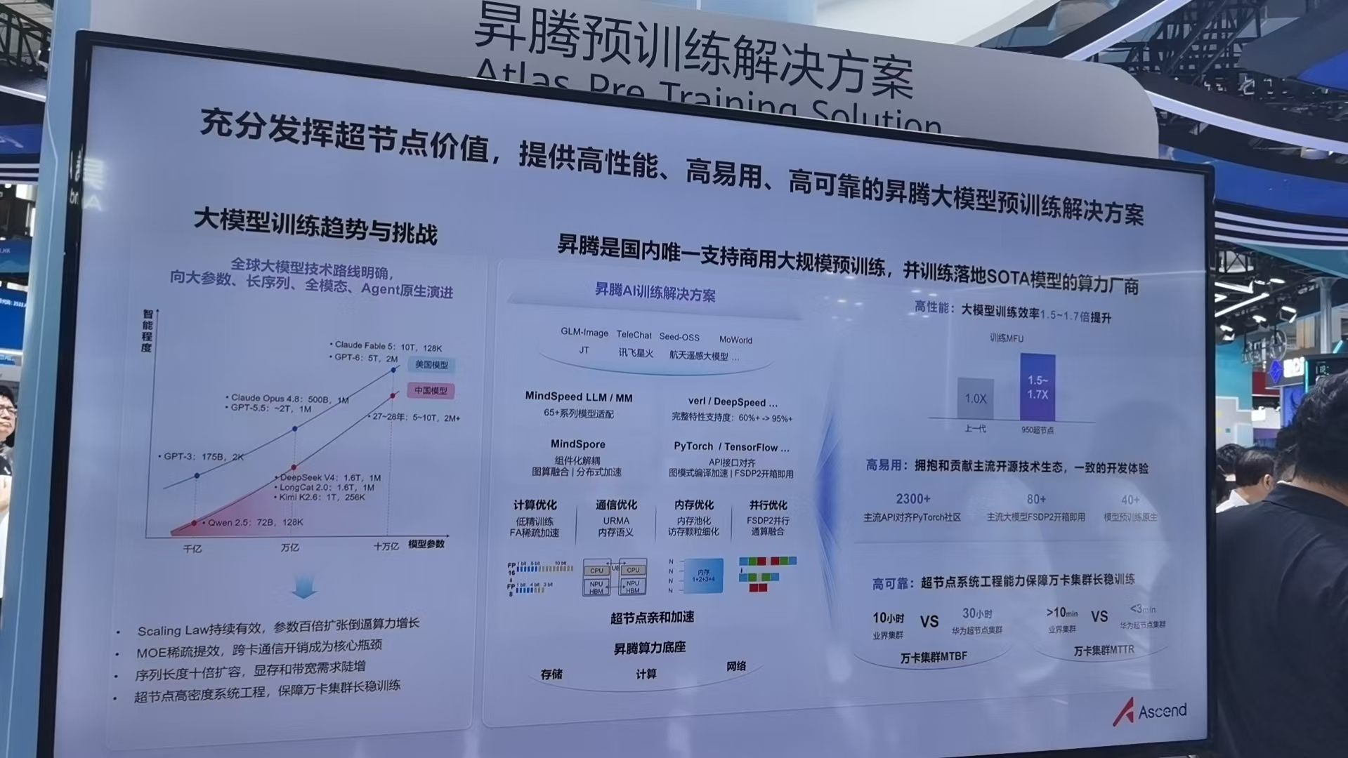 华为昇腾预训练方案
