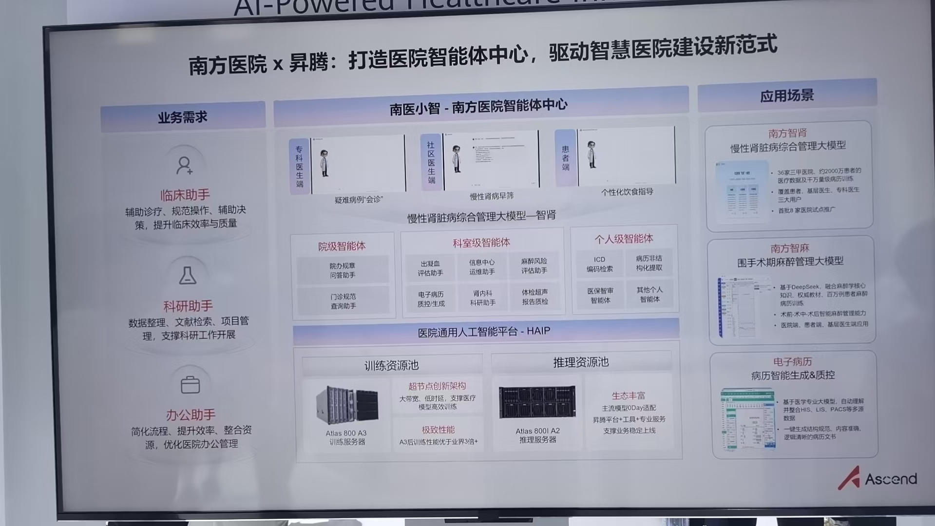 南方医院智能体中心