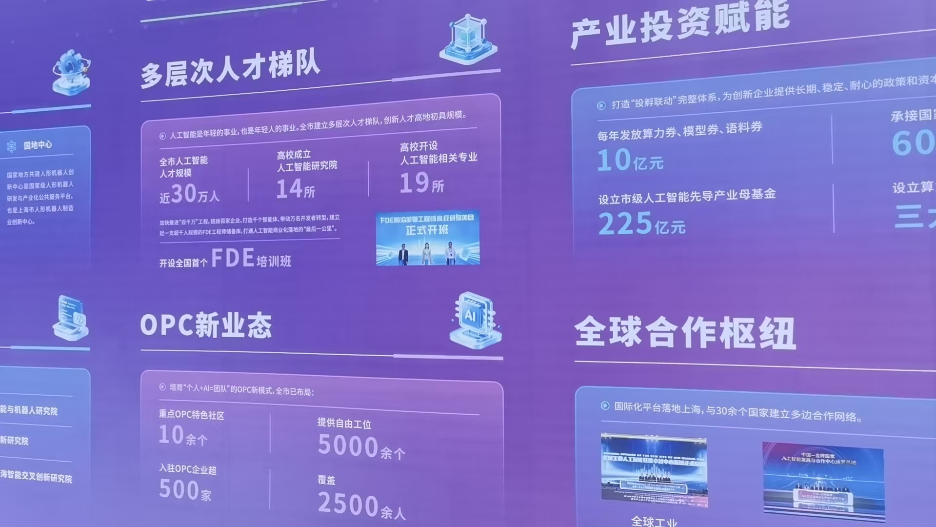 上海AI人才产业投资