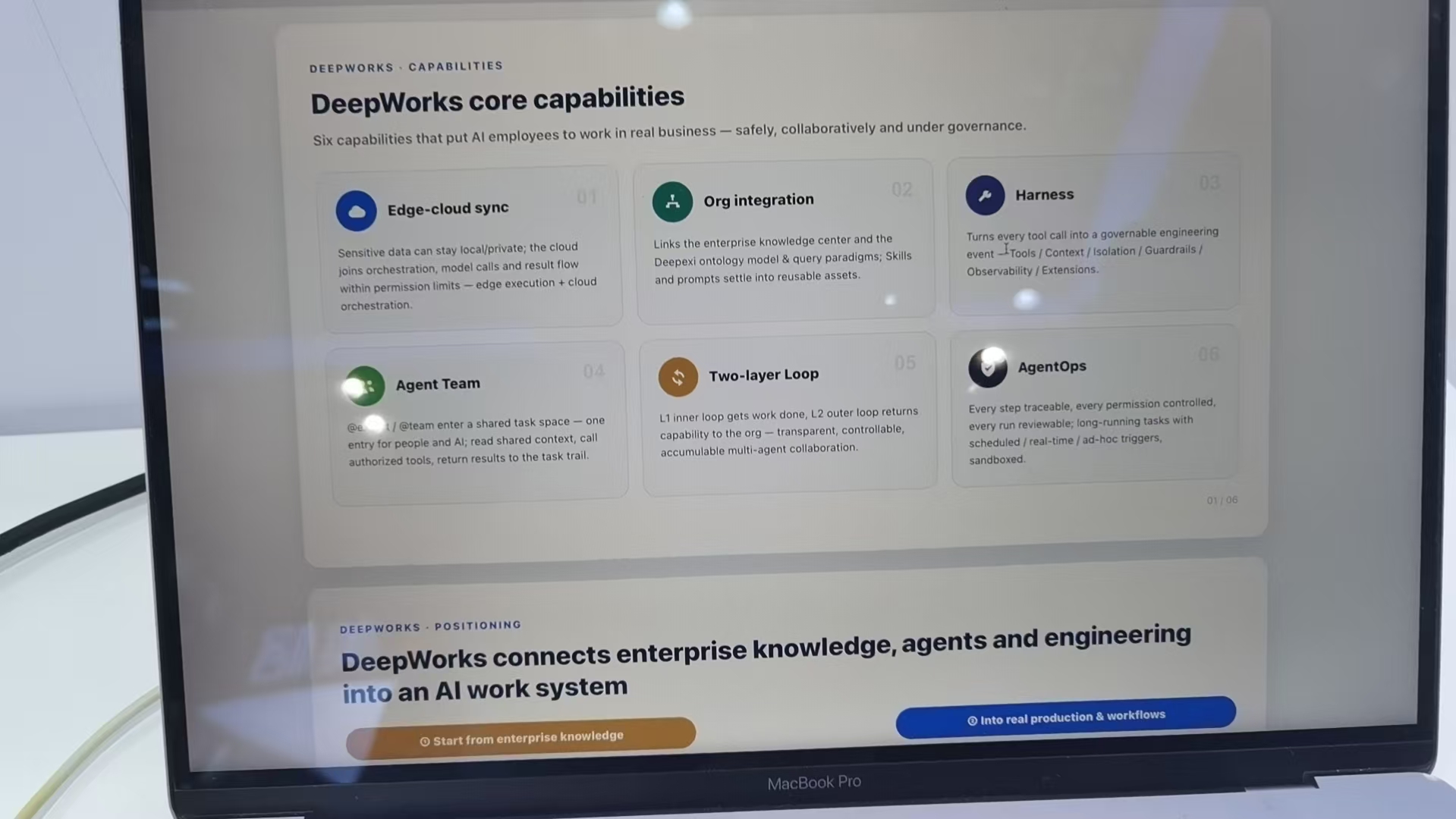 DeepWorks核心能力