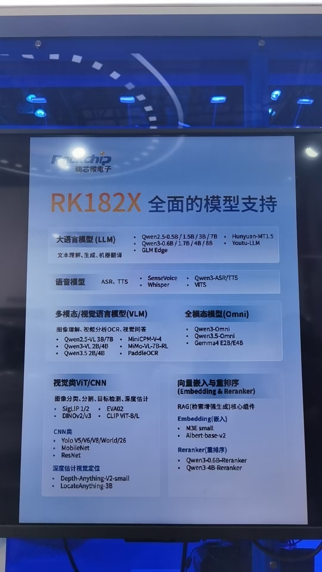 瑞芯微RK182X模型支持
